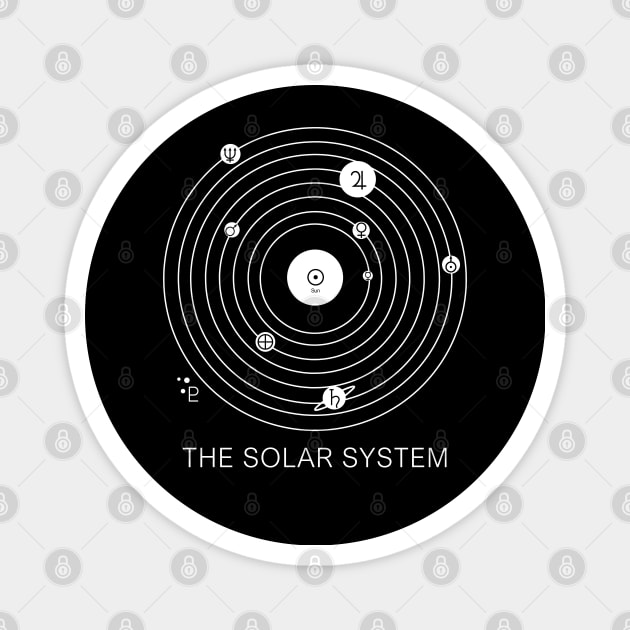 The Solar System Magnet by Silentrebel